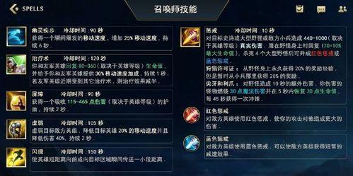 英雄联盟个人频道设置方法是什么？-第1张图片-西柚游戏