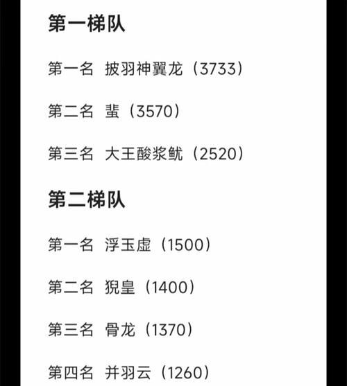 《山海妄想》属性值抵挡伤害堆积攻略（以妄想山海属性为主）-第2张图片-西柚游戏