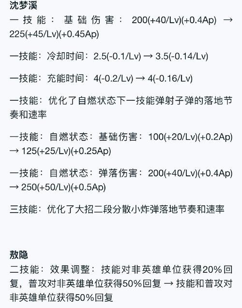 英雄联盟英雄属性如何更换？换属性后会影响英雄技能吗？-第3张图片-西柚游戏
