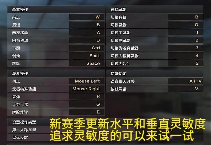 穿越火线瞄准设置的最佳方法是什么？如何调整瞄准以提高准确性？-第1张图片-西柚游戏