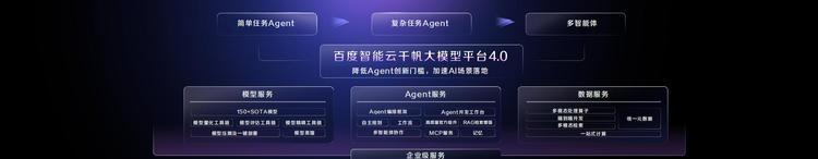 百度沈抖：智能经济时代，呼唤智能优先的AI云-第3张图片-西柚游戏