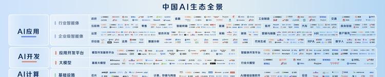 百度沈抖：智能经济时代，呼唤智能优先的AI云-第5张图片-西柚游戏