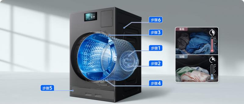当硬核科技邂逅浪漫七夕 三星 AI 神系列产品以 AI 之力带来长久陪伴-第5张图片-西柚游戏