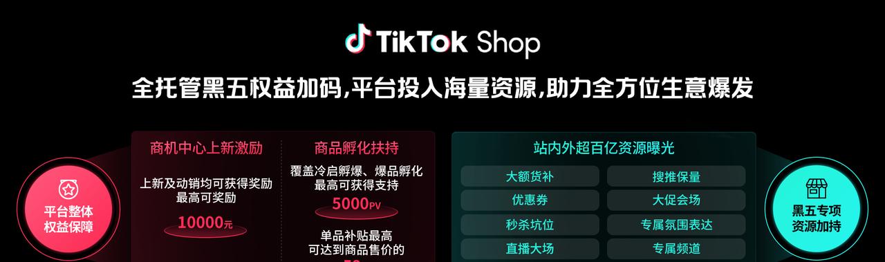 TikTok Shop 全托管商家大会透露：黑五三大玩法升级，五步备战赢全球-第7张图片-西柚游戏